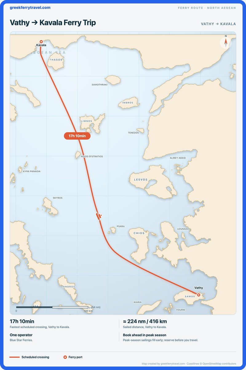 Map of the north Aegean showing the ferry route north-north-west from Vathy to Kavala.