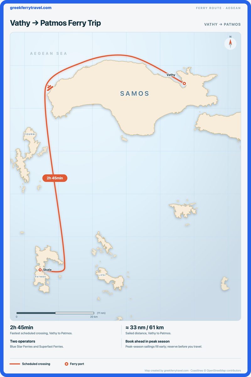 Map of the Aegean showing the ferry route south-west from Vathy to Patmos.