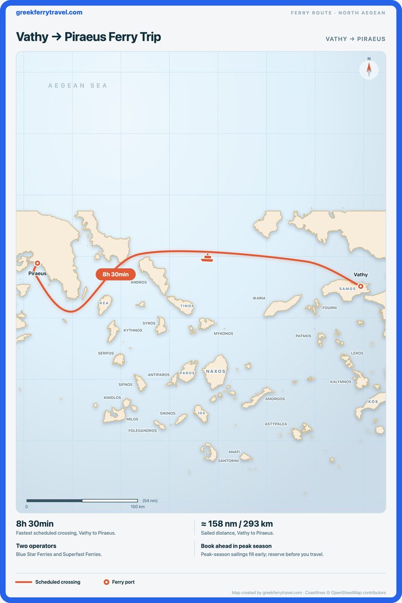 Map of the north Aegean showing the ferry route west from Vathy to Piraeus.